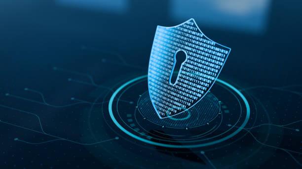 Cybersecurity defense